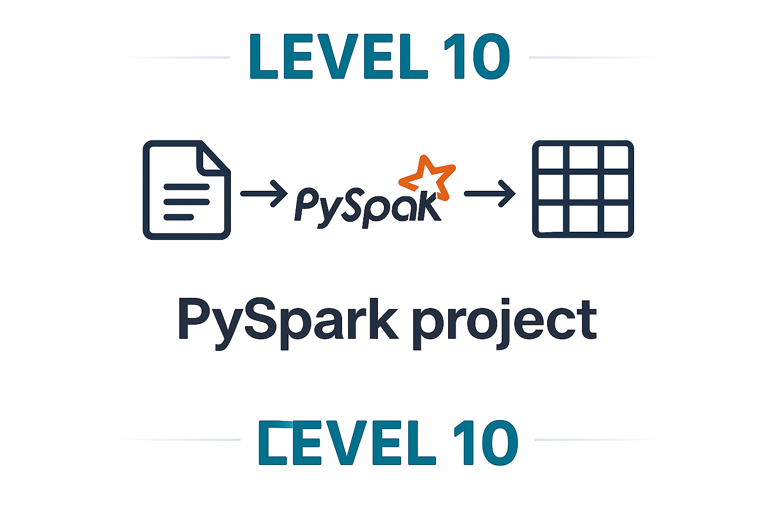 PySpark project development