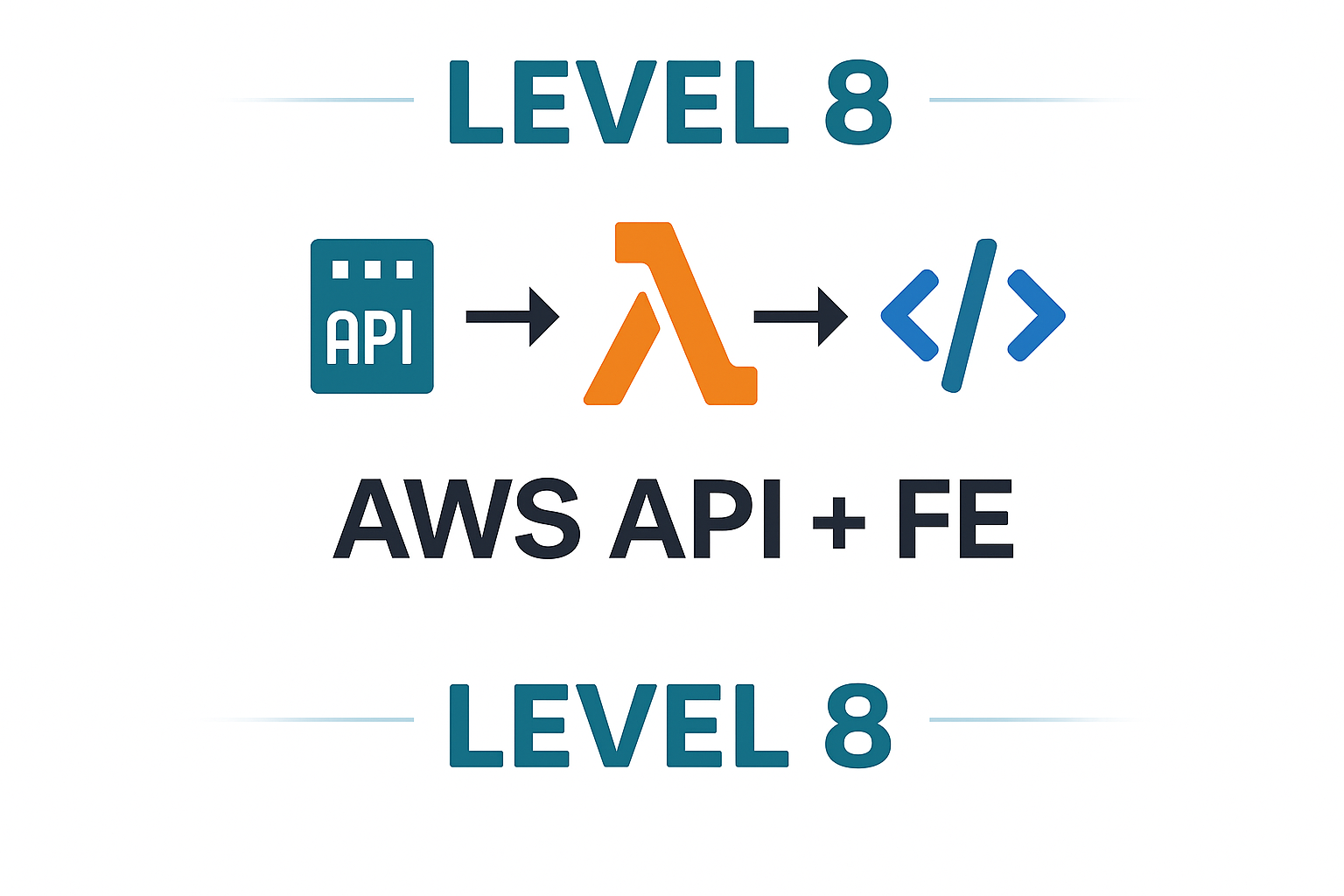 AWS API + FE (Full Stack Project)